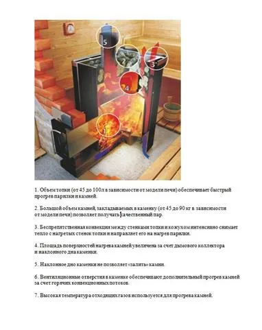 печь для бани грейвари rolling stones v.2 black дровяная